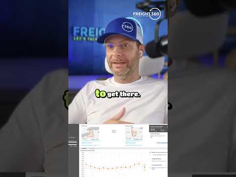 Why Waiting 24 Hours Makes Shipping CHEAPER
